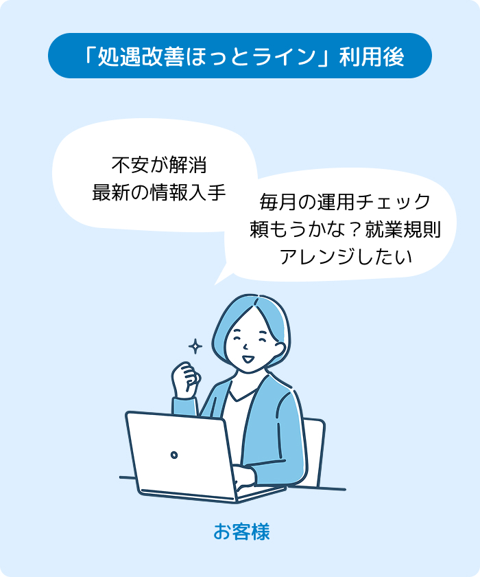 「処遇改善ほっとライン」利用後